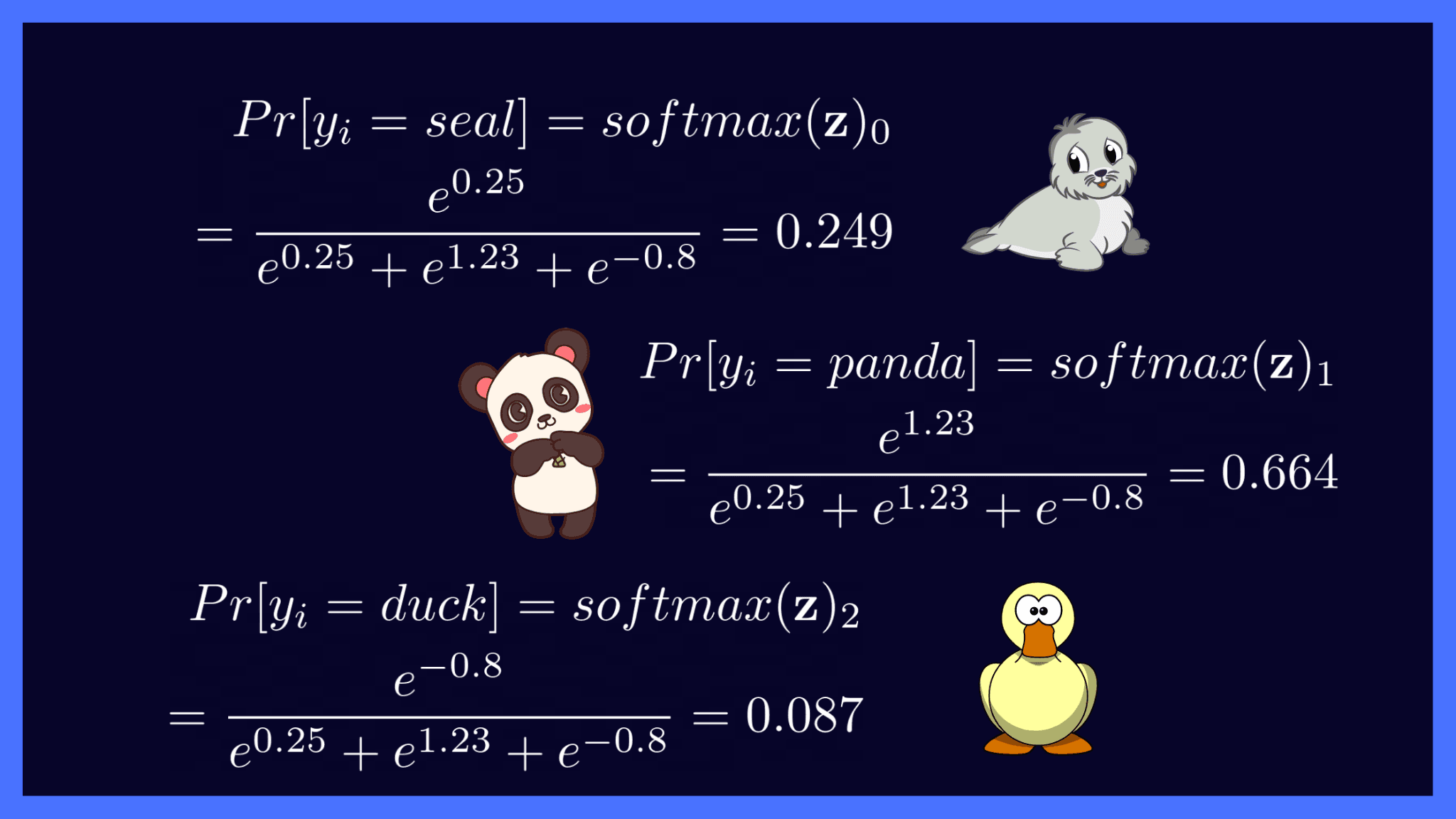 Computing softmax scores for the 3 classes