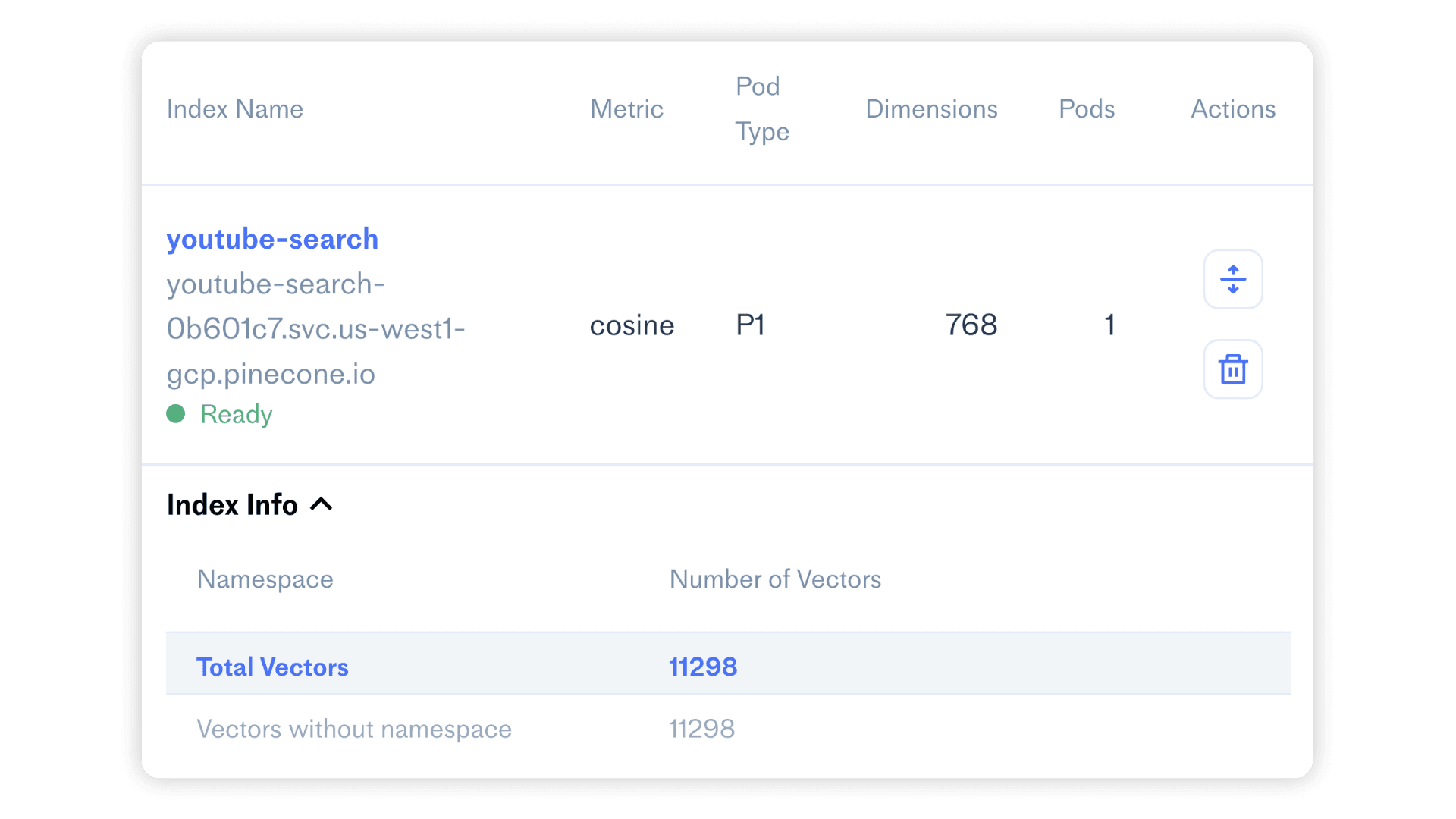 Pinecone dashboard