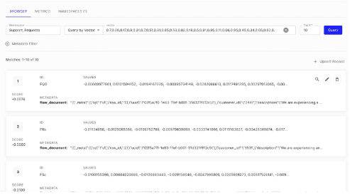 The Pinecone console showing the vectors added by the connector