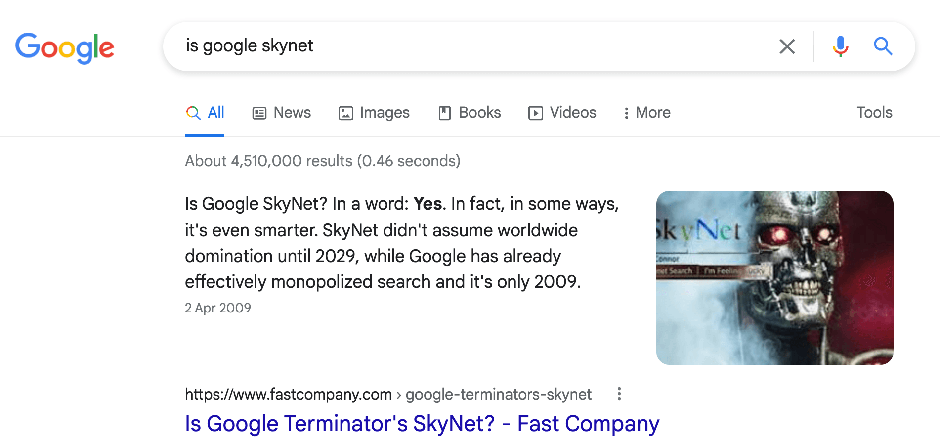 At least Google is honest.